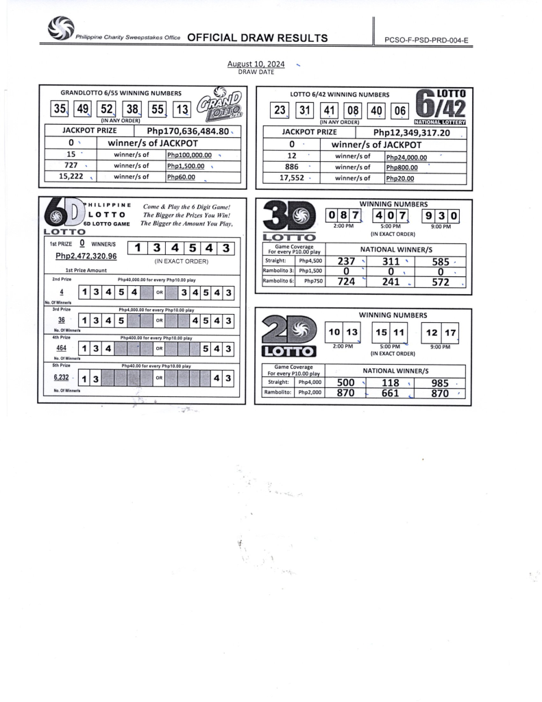 This image has an empty alt attribute; its file name is image-39-791x1024.png